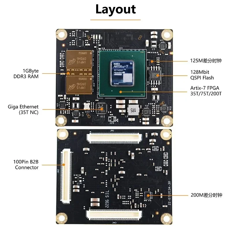 XME0712 Artix7 SoM Xilinx Artix-7 FPGA XC7A35T XC7A75T XC7A100T XC7A200T System on Model development Core Board