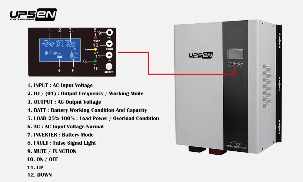 12V / 24V DC to 220VAC 3000 watt pure sine wave inverter with battery charger