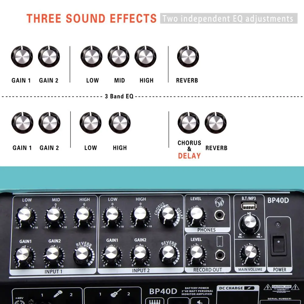 Coolmusic-BP40D 80W Acoustic Amplifier, Outdoor Performance Guitar Speaker, AMP, Busk Musical Instrument, Reverb Chorus Delay