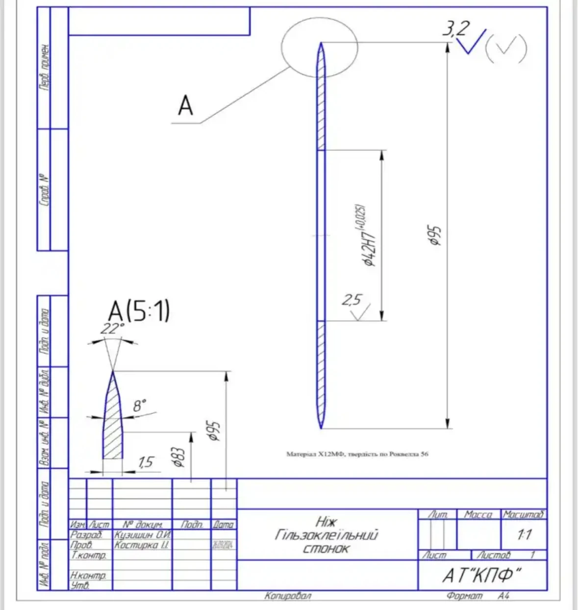 30Pcs Slitting Flat…