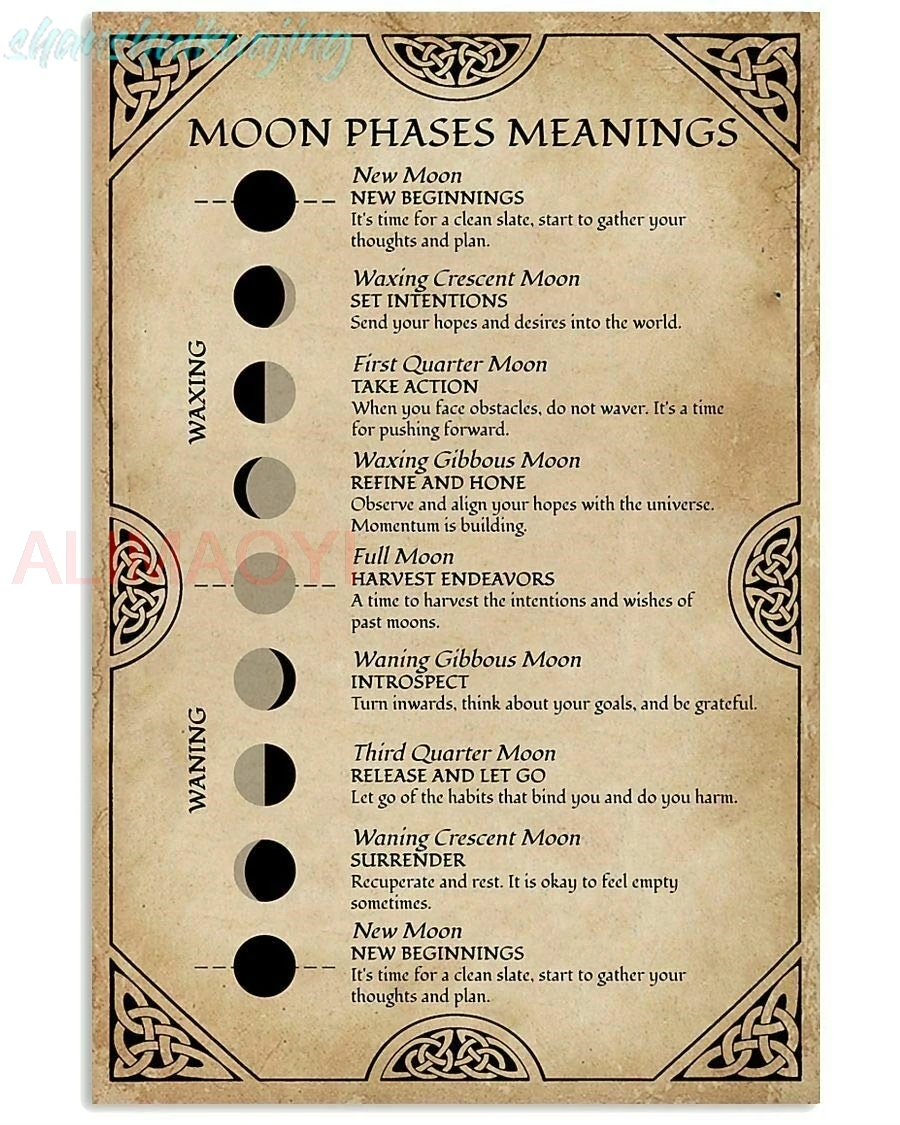 Metal Sign Moon Phases Meanings Witchery Tin Sign Bar Home Decoration New Year Sign The Best Gift for Parents, So That Childr