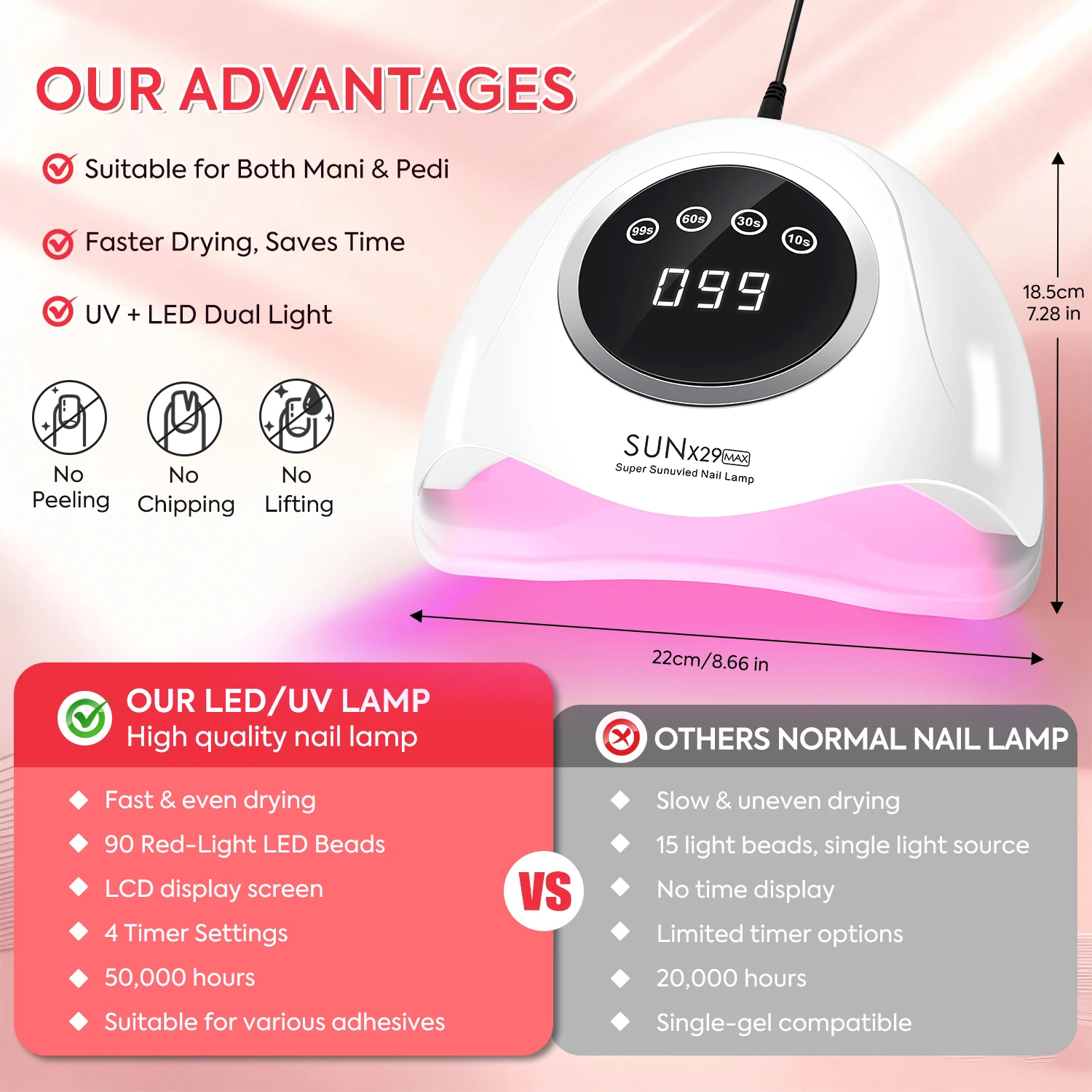 เครื่องอบเล็บมืออาชีพ 90LED UV พร้อมตั้งเวลาได้ 4 ระดับ ปุ่มสัมผัสหน้าจอ 380W สำหรับอบเจลเล็บ อุปกรณ์สำหรับร้านทำเล็บ