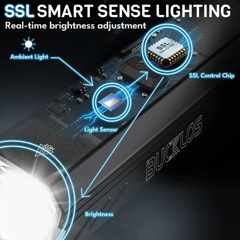 مصباح أمامي للدراجة من Bucklos، مستشعر ذكي فائق السطوع، ضوء أمامي مقاوم للماء ليلاً لركوب الدراجات، مصباح أمامي من النوع C قابل لإعادة الشحن