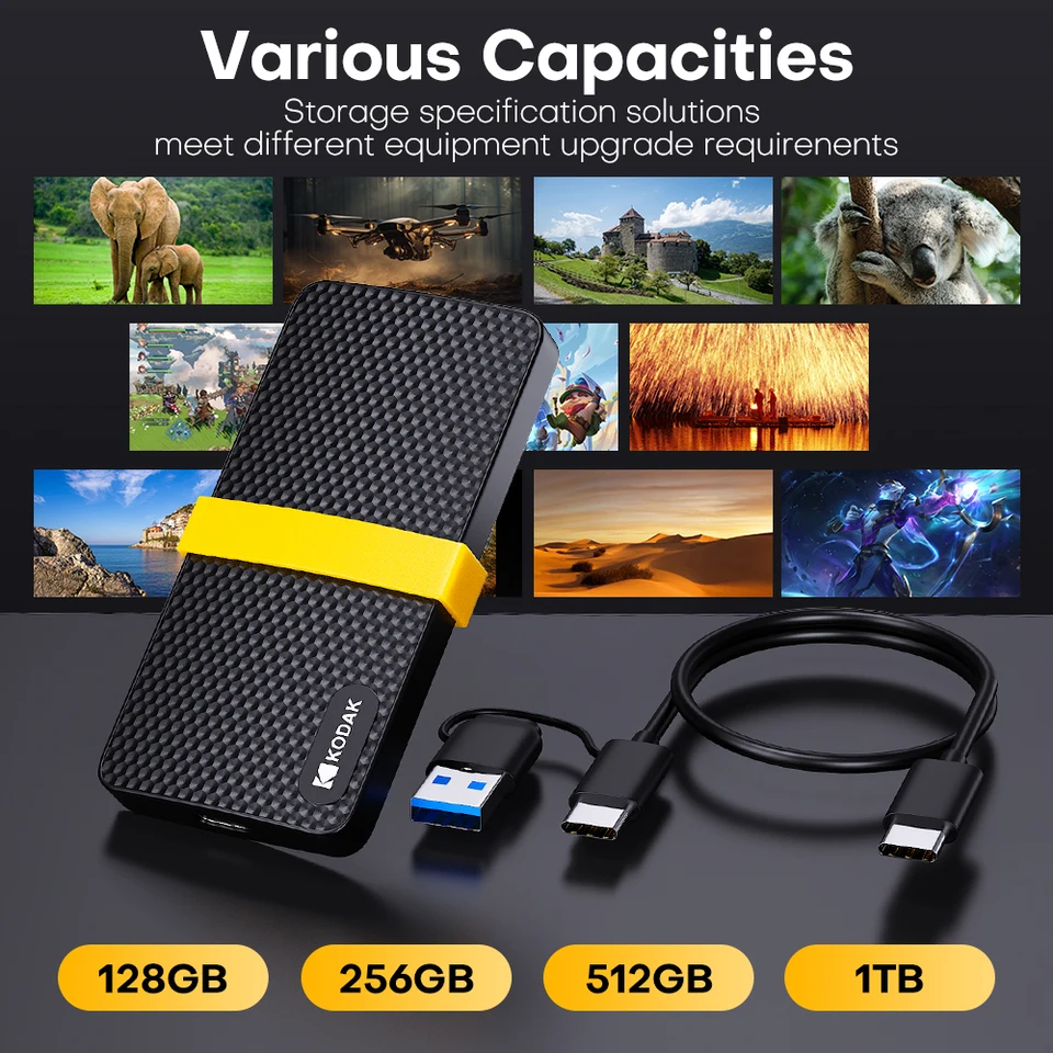 【新品未開封】KODAK Portable SSD X200 1TB Se559237de88348b6bf27ac015fcb3