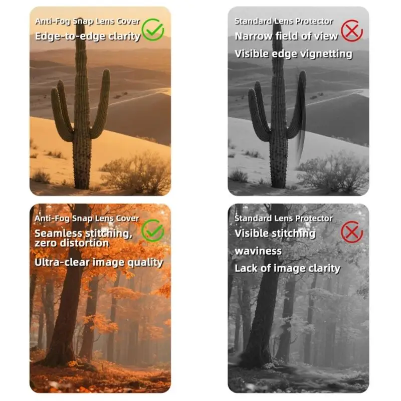 Shatterproof Tempereds Glass Lens Protectors Full Coverage for X5 Camera D2RC