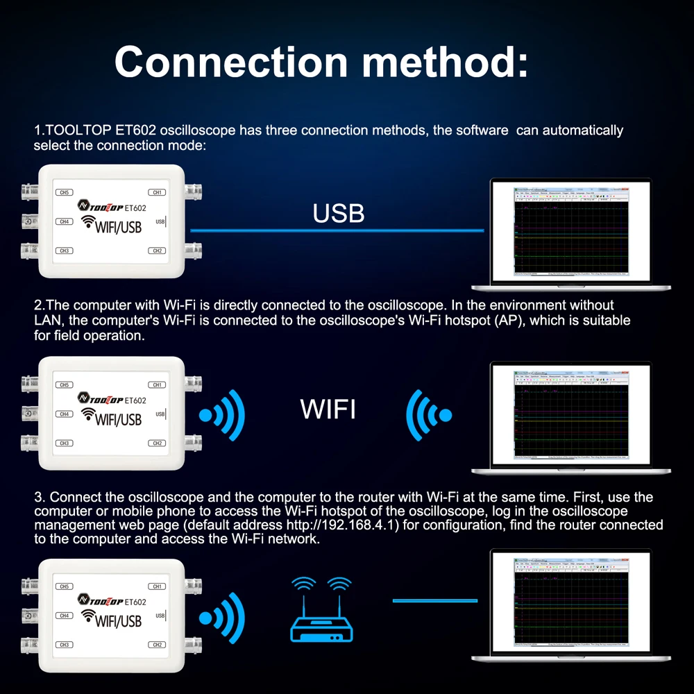 TOOLTOP Virtual Oscilloscope 5-channel Data Storage Acquisition Recorder 4 Measurment Modes Switchable