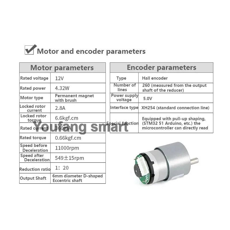 Rotating Inverted Pendulum For Arduino Robot DIY Kit for STM32 Circular Inverted Pendulum PID Control Simulink Generated Code