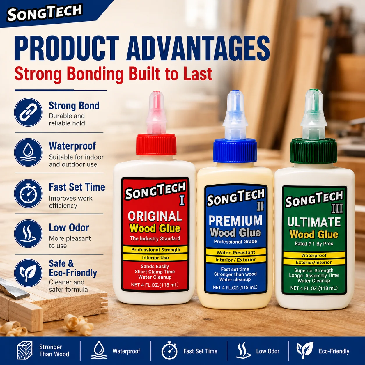 Songtech Titebond Wood Glue I II III Professional Wood Adhesive Waterproof Solvent Free for DIT Furniture Joinery Wood Repair