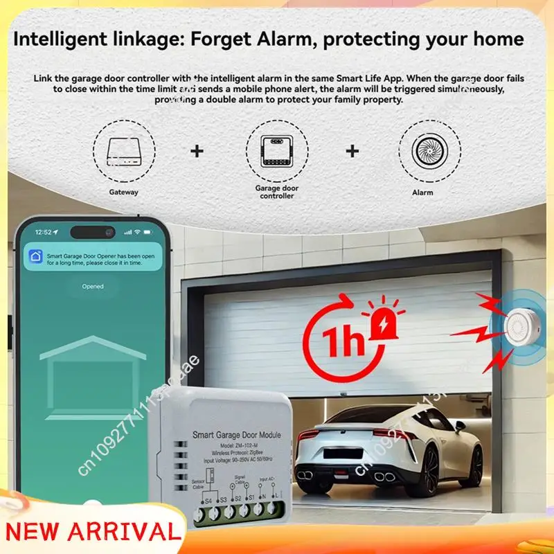 N84R Tuya Zigbee Garage Door Controller Module Opener Smart Life APP Remote Control Works For Alexa Google