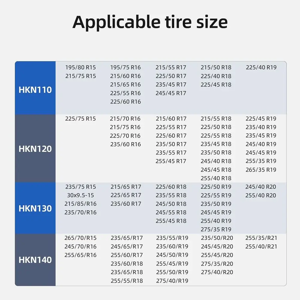 سلاسل الثلج لإطارات السيارات، 35 ثانية سريعة التركيب وشد تلقائي، سلاسل جر الإطارات العالمية المضادة للانزلاق للطوارئ للسيارات وسيارات الدفع الرباعي و
