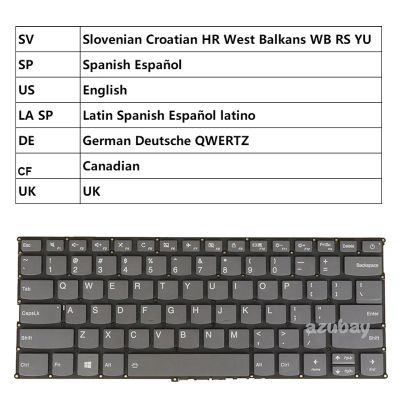 Keyboard For lenovo ideapad 320s-13ikb 320S-13IKB U 320S-13IKB D V720-14IKB Slovenian Croatian LA Spanish US UK GR QWERTZ CF