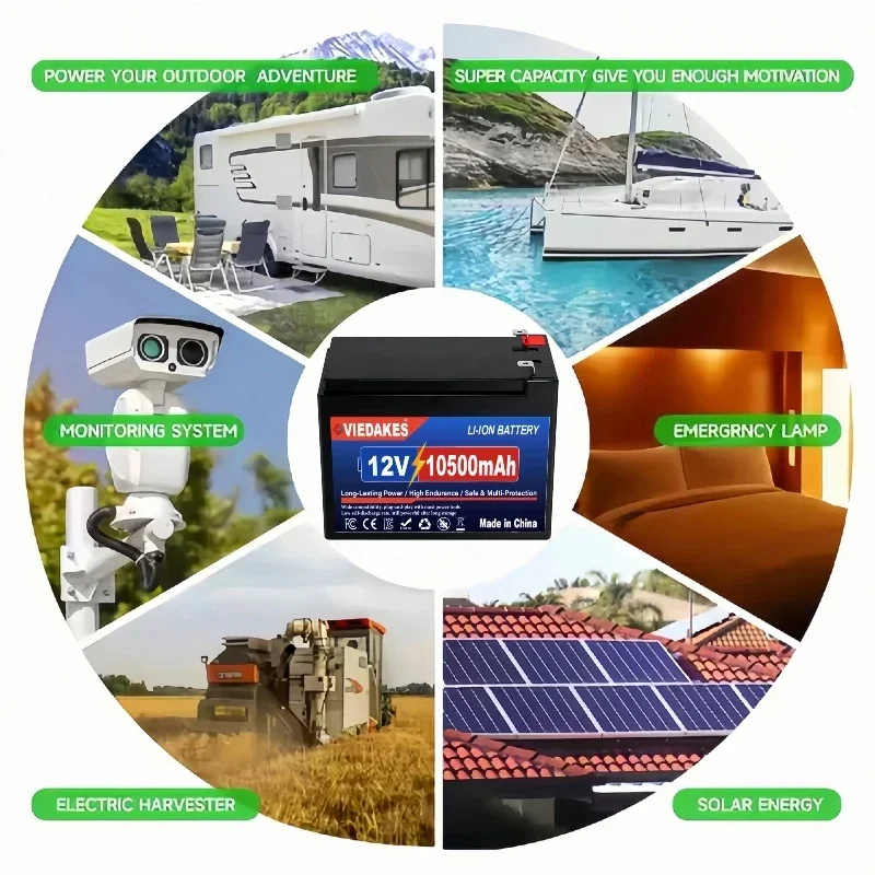 ความหนาแน่นสูง 💎   แบตเตอรี่ลิเธียม 3S7P 12V 10500mAh 18650 – พลังงานน้ำหนักเบาพิเศษสำหรับสกู๊ตเตอร์ไฟฟ้า, แคมป์ปิ้ง RV และการจัดเก็บพลังงานแสงอาทิตย์ ✈️