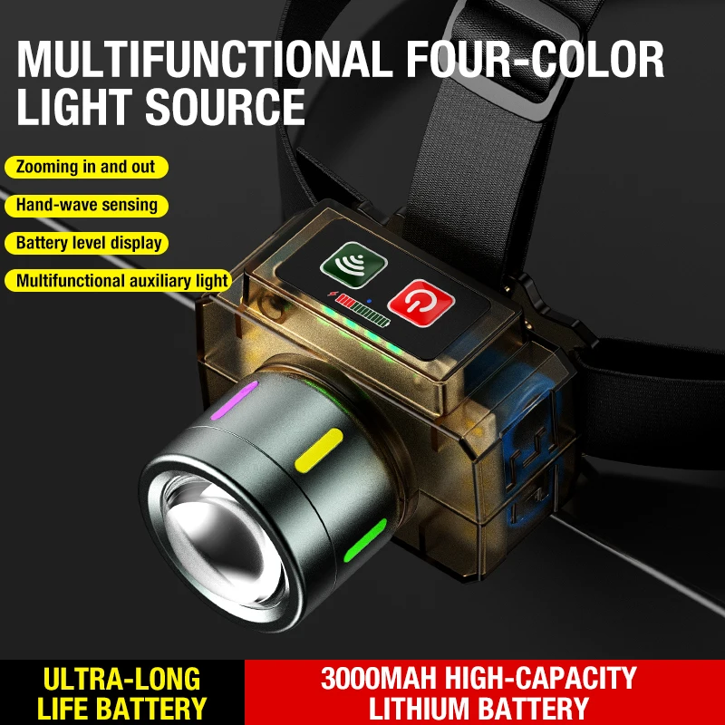 

3000mAh High-Capacity 4-LED Bicycle Headlight & Outdoor Utility Light Supports Focus Sensing & Type-C Charging