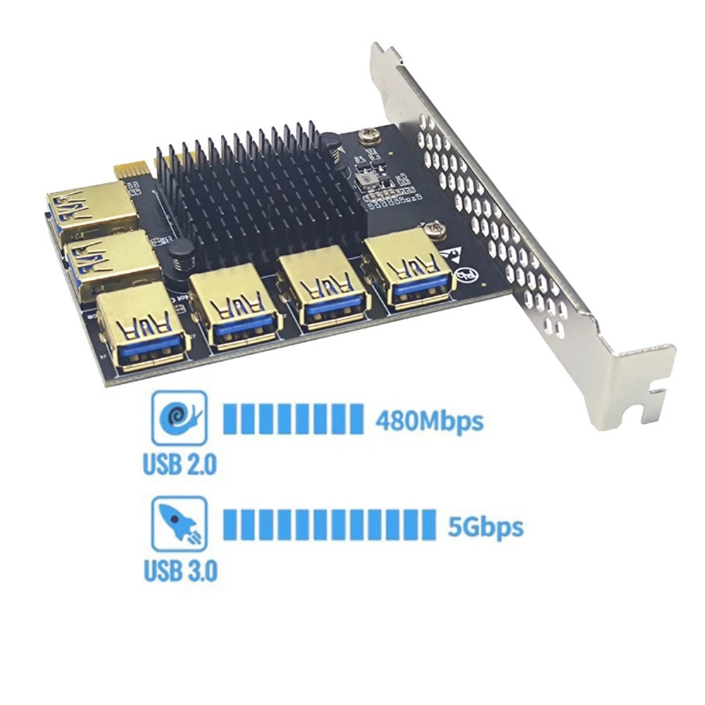 PCI Express Riser Card PCI-E 1X 1 to 6 USB 3.0 Adapter 6 Port Riser