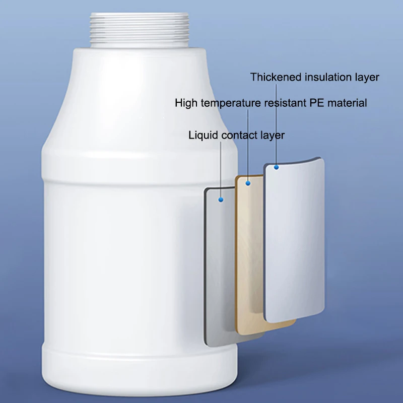 SEAMETAL 1.5L Car Electric Foam Spray Bottle Wireless Charging Pneumatic Sprayer Fast Foaming Bottle Car Wash Household Garden image 6