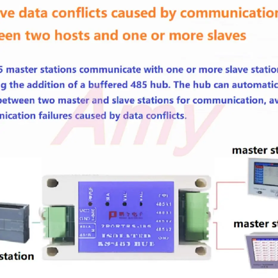 Imagem -05 - Industrial Dois Mestre um Escravo Rs485 Repetidor Buffer Isolamento Fotoelétrico Modbus Dual Master Hub