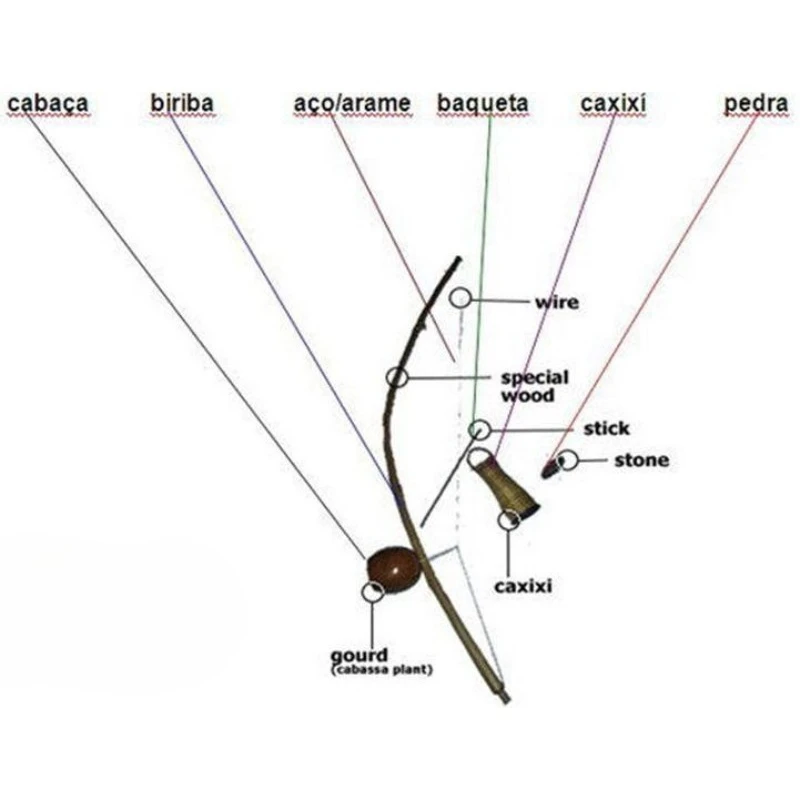 Bells, percussion, samba. Simple and elegant