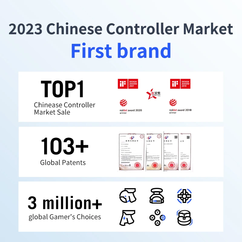 Flydigi Direwolf 2 /Direwolf 3 وحدة تحكم الألعاب اللاسلكية/السلكية تدعم الكمبيوتر/NINTENDO SWITCH/Android/iOS Gamepad للهاتف المحمول