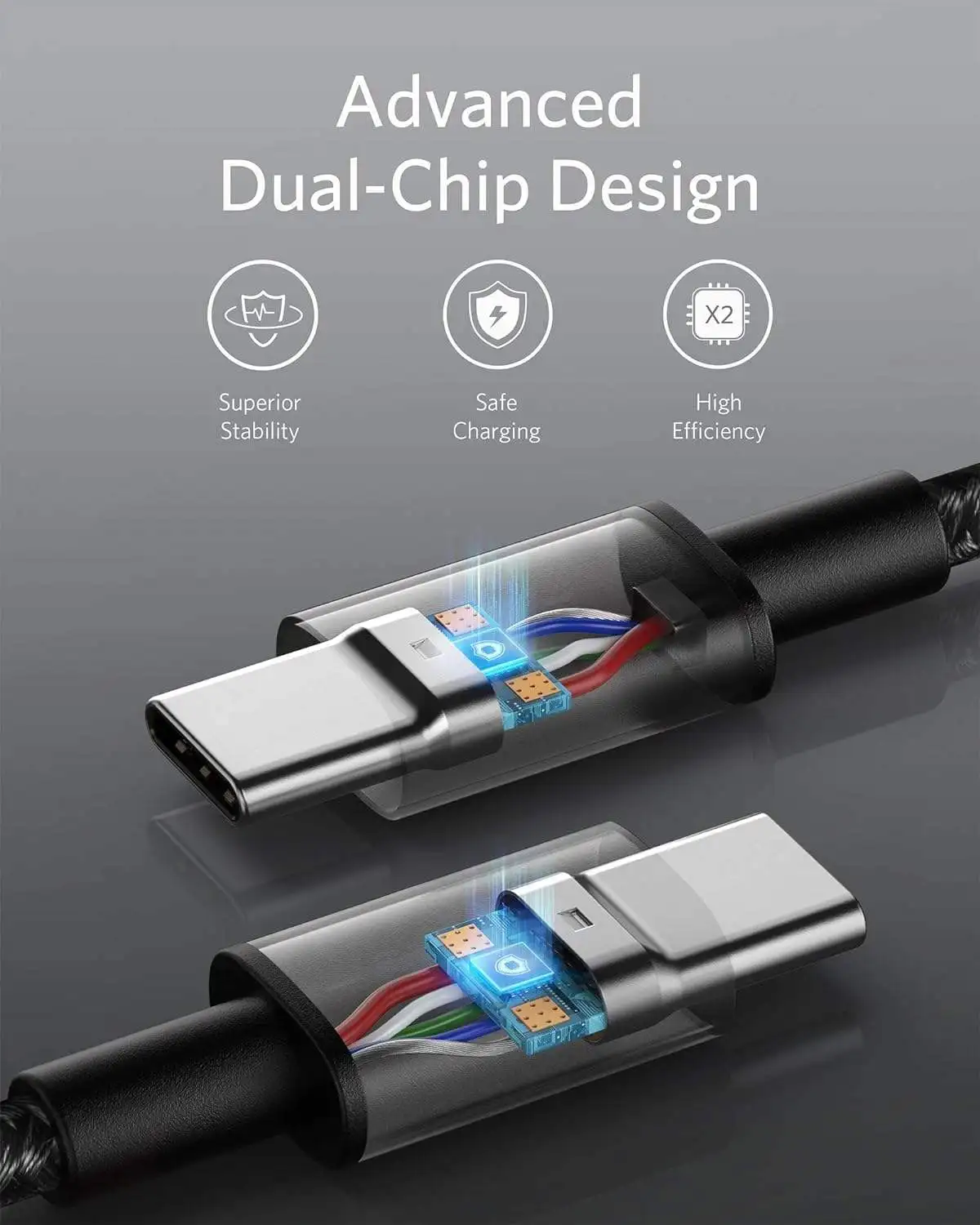 Anker USB C Cable 100W 10ft USB C to USB C Cable 2.0 Type-C Charging Cable Fast Charge for iPhone 15/15Pro/15Plus/15ProMax