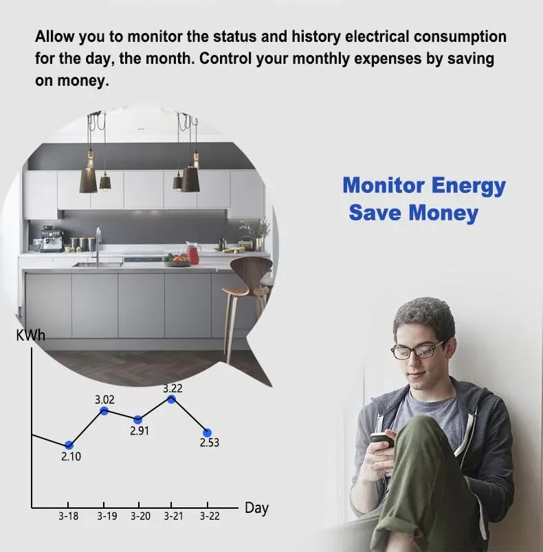 Tuya Smart ZigBee Socket Switch Module KWh Meter Energy Monitor Timer 16A Overload Protect Support Google Home Alexa