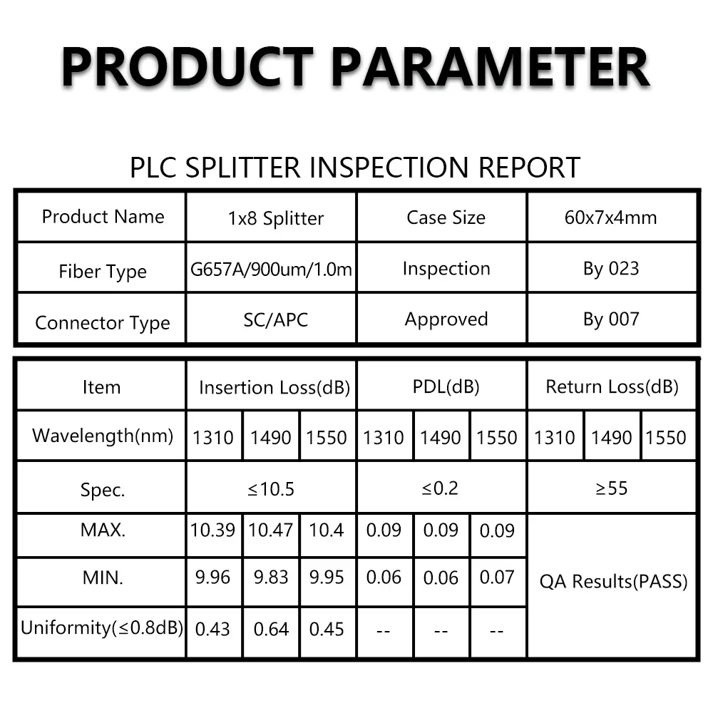 OPTFOCUS 10pcs Splitter PLC SC APC 1X8 1X16 FTTH Fiber Optic Splitter SM 0.9mm 1m Cable SC/APC Connector