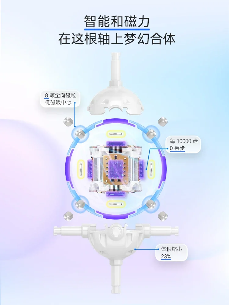 Gan 12 Ui FreePlay Cube intelligent 3x3 Cube de vitesse magique magnétique sans autocollant jouets Fidget professionnels Bluetooth Cubo Magico Puzzle