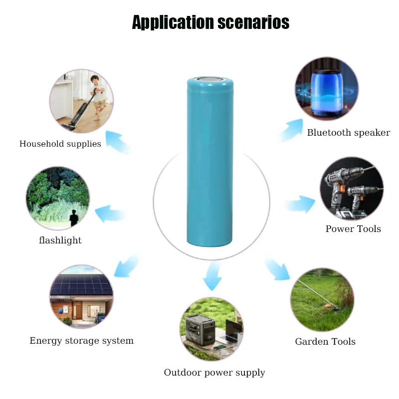 New 2025 18650 lithium battery 3500mAh 3.7V 10A INR18650 Real Capcity 3500mAh High Power Flashlight 18650 Rechargeable Batteries