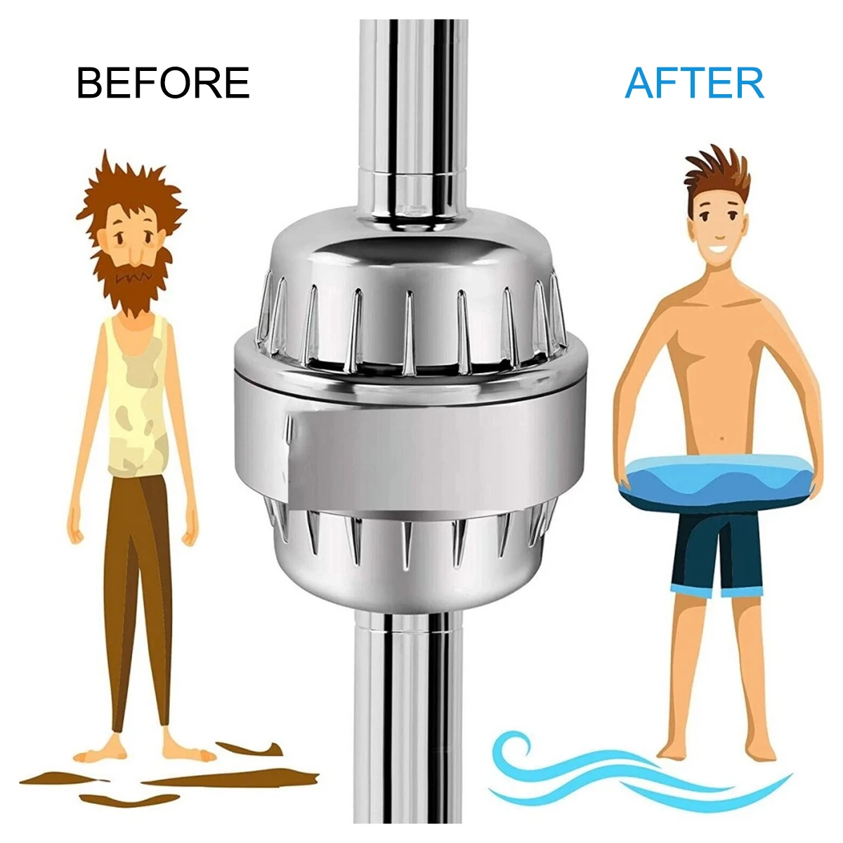 

1Pcs Useful 20 Layers Filtration Shower Water Filter Remove Chlorine Heavy Metals Filtered Showers Head Soften for Hard Water