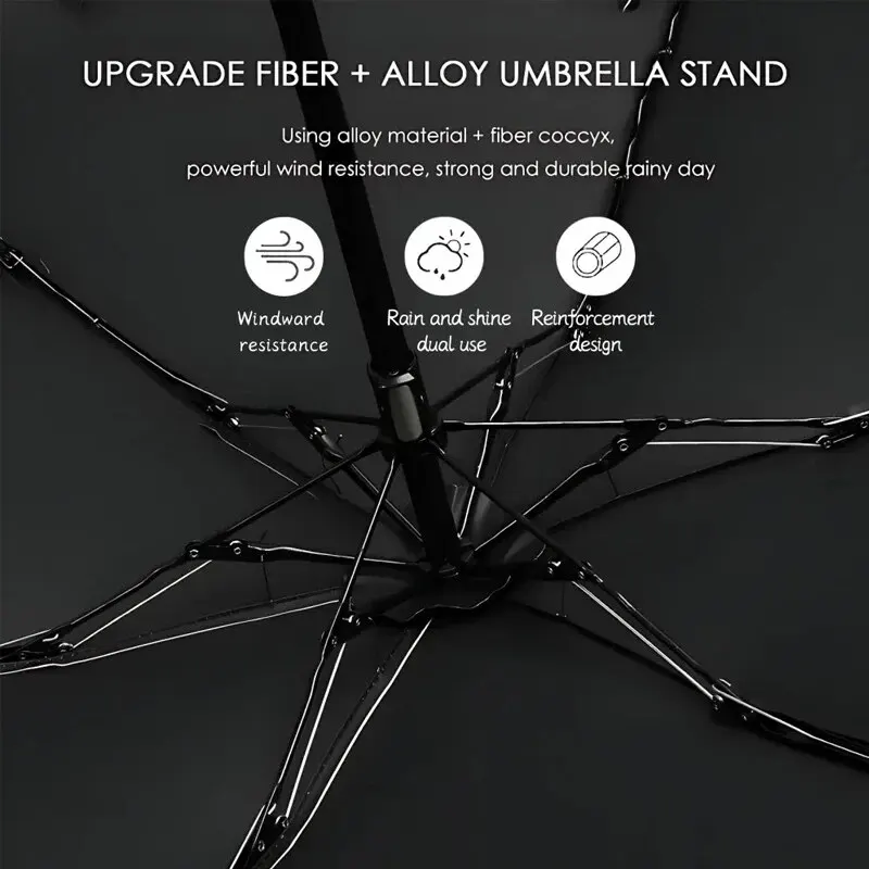 Folding Travel Umbrella 6 Ribs Lightweight Compact Pocket Umbrella Windproof Rainproof with Capsule Storage for Daily Life