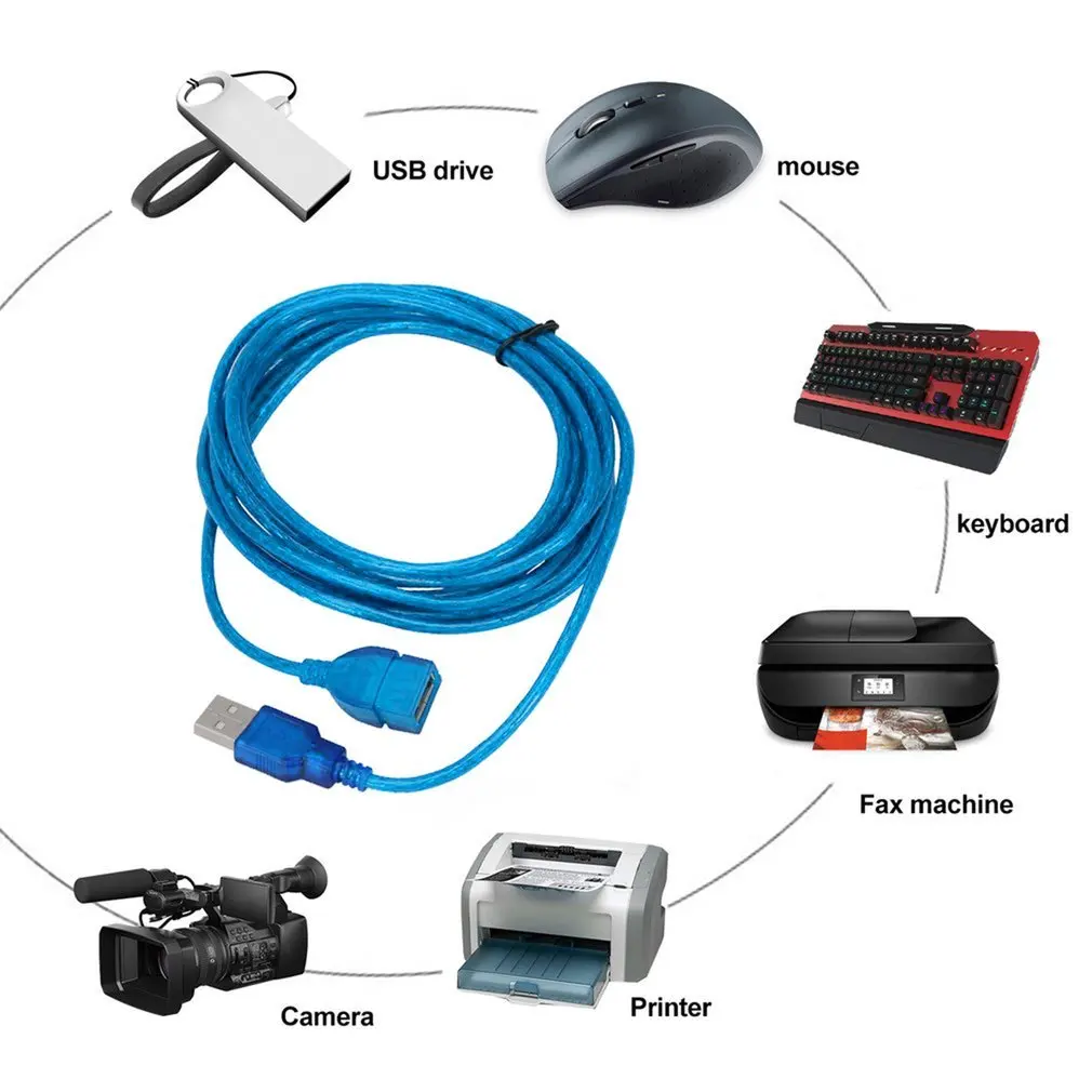 Кабель-удлинитель USB 1,5 «штырь-гнездо», 1/2,0/3 м