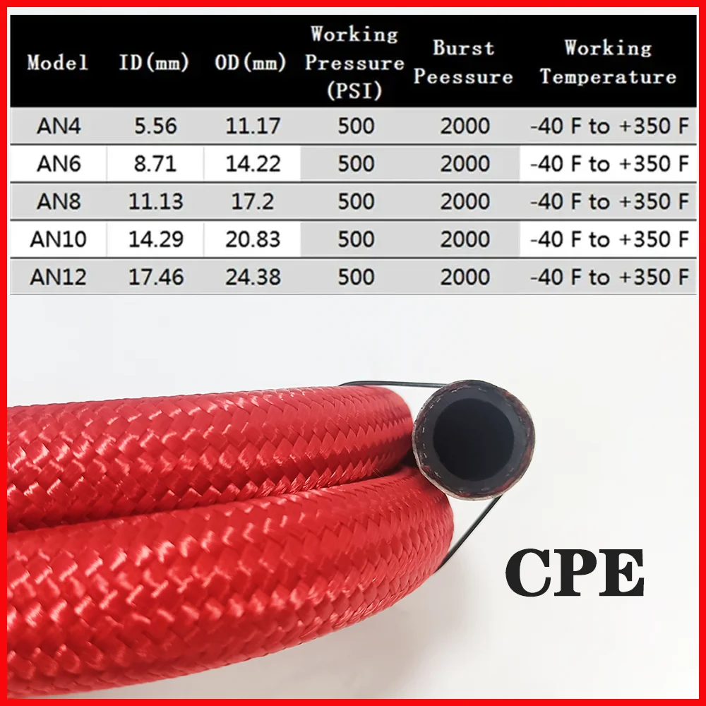 AN4 AN6 AN8 AN10 AN12 1-10M Oil Fuel Hose Nylon Stainless Steel Braided CPE Synthetic Rubber Hose+10Pcs  End Adaptor Fittings  ﻿