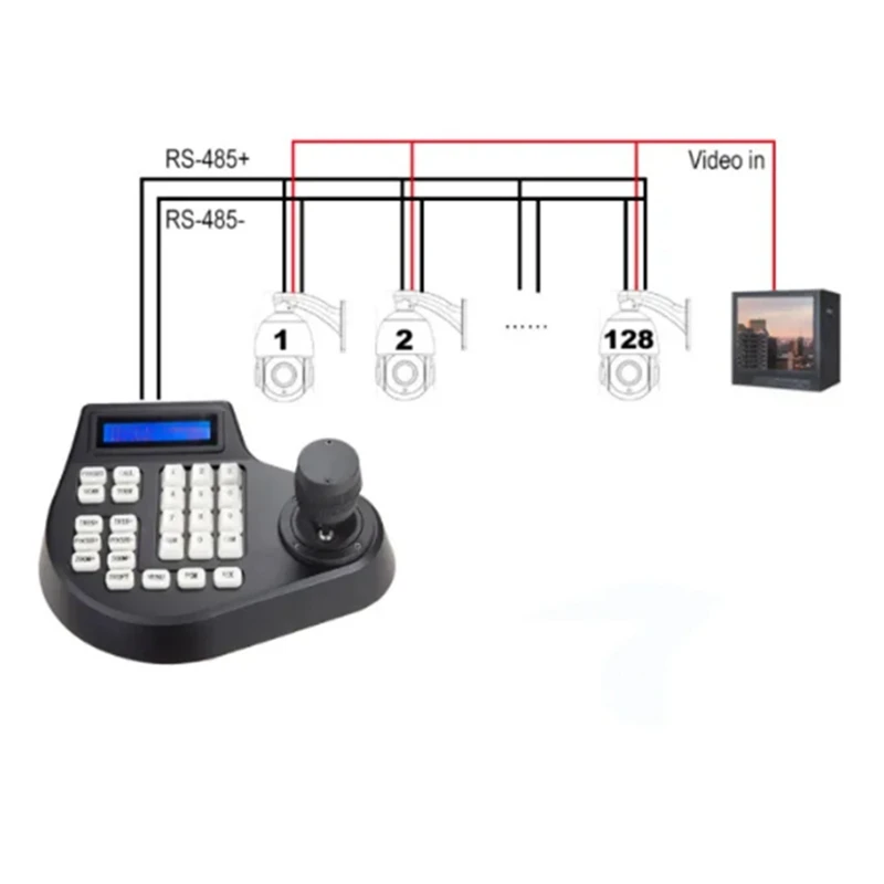 Mini 3D Coaxial CCTV Keyboard Controller LCD 1.5Km Joystick RS485 PTZ Speed E Camera Bracket For Pelco SAMSUNG