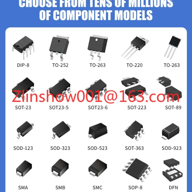 X13SEM TF High Performance Mode Advanced E Commerce Optimization  B2B B2C