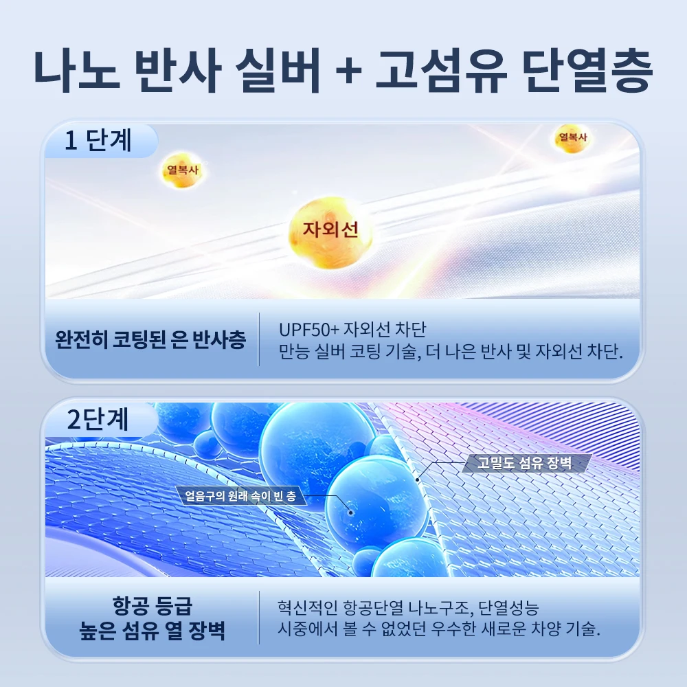 YZ 테슬라 모델 3 모델 Y 2021-2024의 새로운 업그레이드 아이스 클로버클 선쉐이드 유리 지붕 선쉐이드 전면 후면 선루프 스카이라이트 액세서리용 썸네일 2