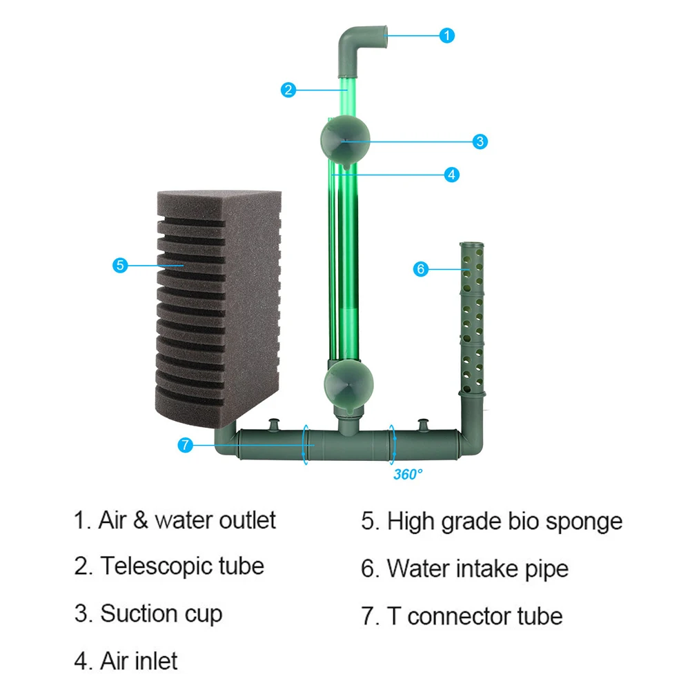 Aquarium Double Head Sponge Filter Aquarium Accessories Purifying Water Quality Fish Tank Fish Tank Double Head Sponge Filter