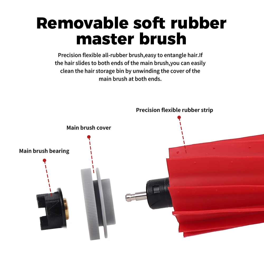Main Roller Brush For Roborock Q7+ Q7 MAX+ S70 S75 S7 S7Max S7MaxV Ultra G20 G10 G10S T7S T7SPlus T8 Robot Vacuum Replacement