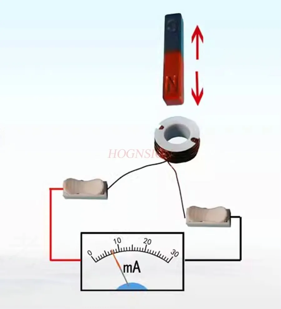 

Physics Electromagnetics Experiment Circuit Electromagnetics，1set Exploring Science Suite Junior High School