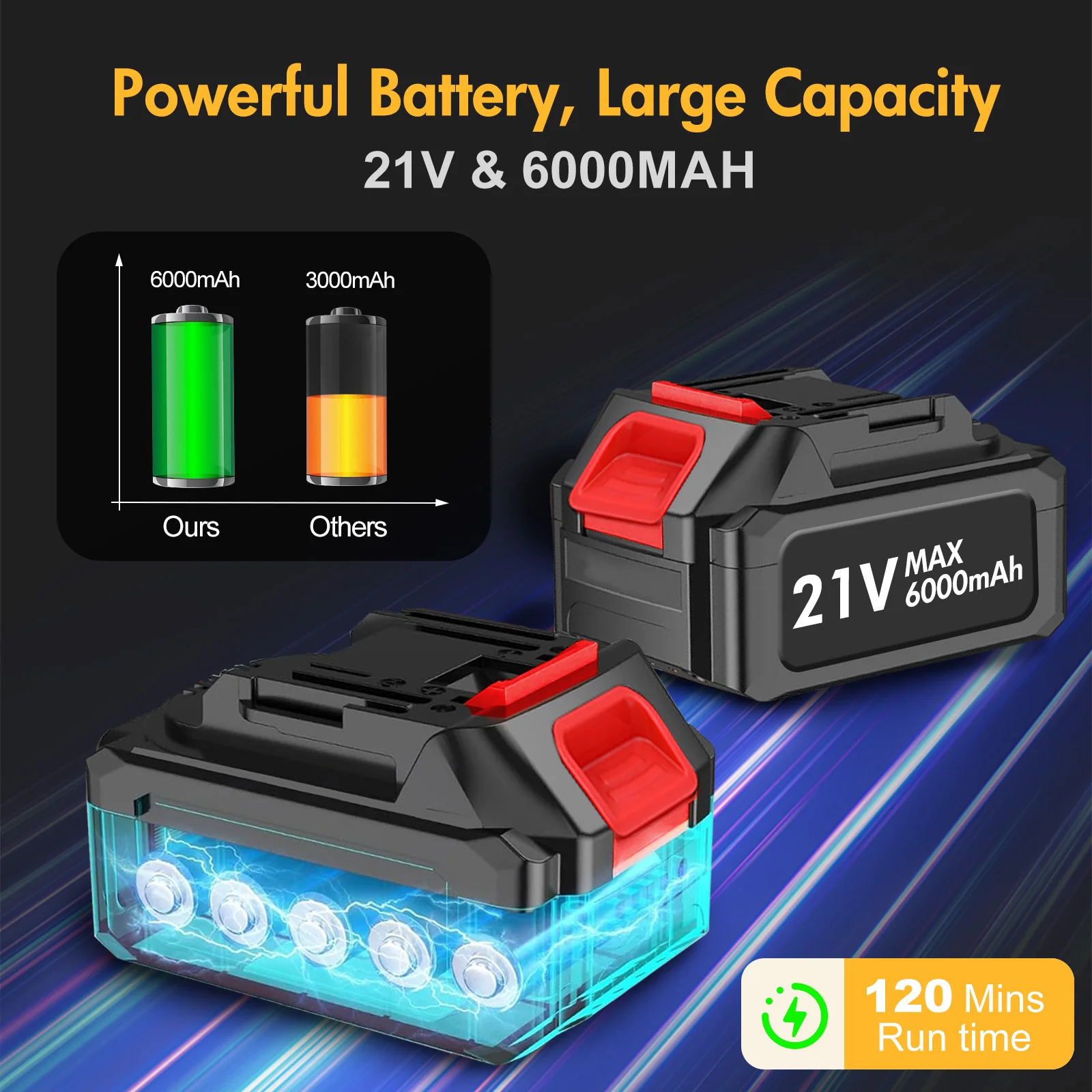 منظف منفاخ أوراق الشجر اللاسلكي الكهربائي المحمول 21 فولت مع بطاريات 2 × 6.0 أمبير في الساعة شاحن سريع 170 ميجا في الساعة 21000 دورة/دقيقة 6 سرعات للعناية بالعشب #3