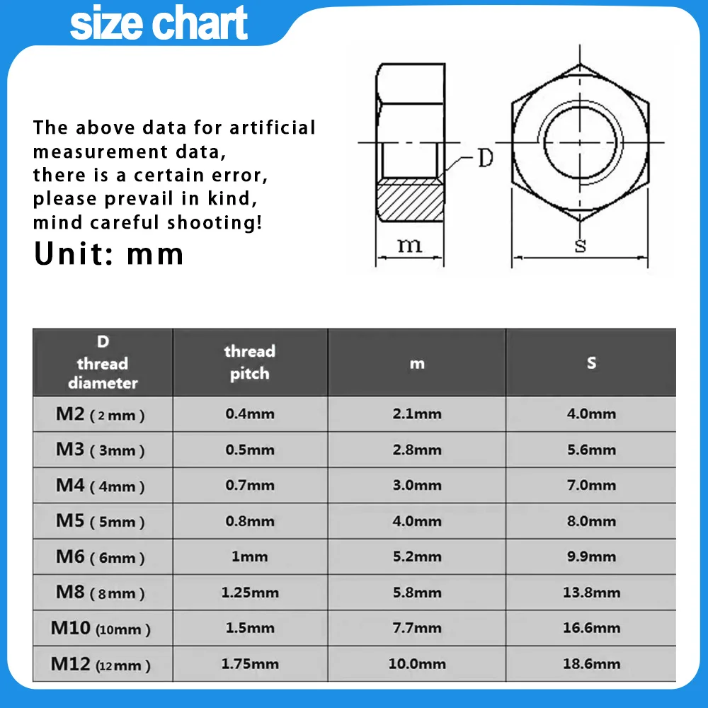 5-300pcs White or Black Nylon Hex Nut Hexagon Plastic Nuts Metric Thread Suit For Screws Bolts for Elctricity Insulation M2-M20