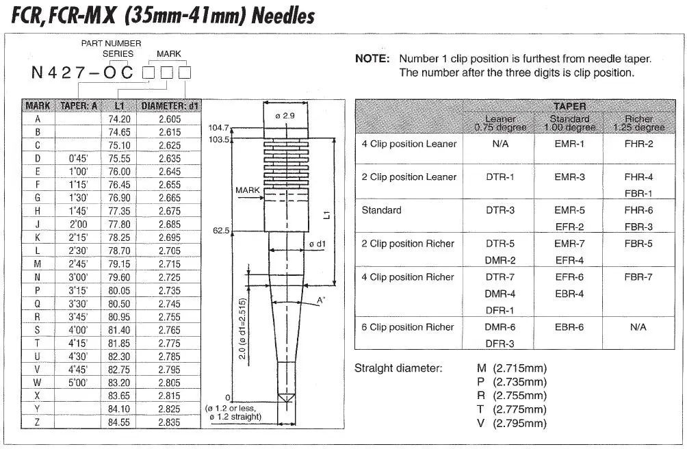 ZS Racing Jet Needle N427-OC With Clip For FCR 35-41MM Carburetor Rebuild Kit