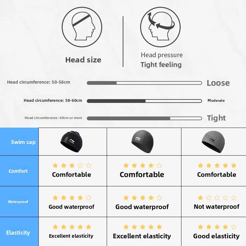 قبعة سباحة للنساء مقاومة للماء من السيليكون ومضادة للاختناق مقاس كبير للشعر الطويل للبالغين والرجال والأطفال للاستخدام الخاص #5