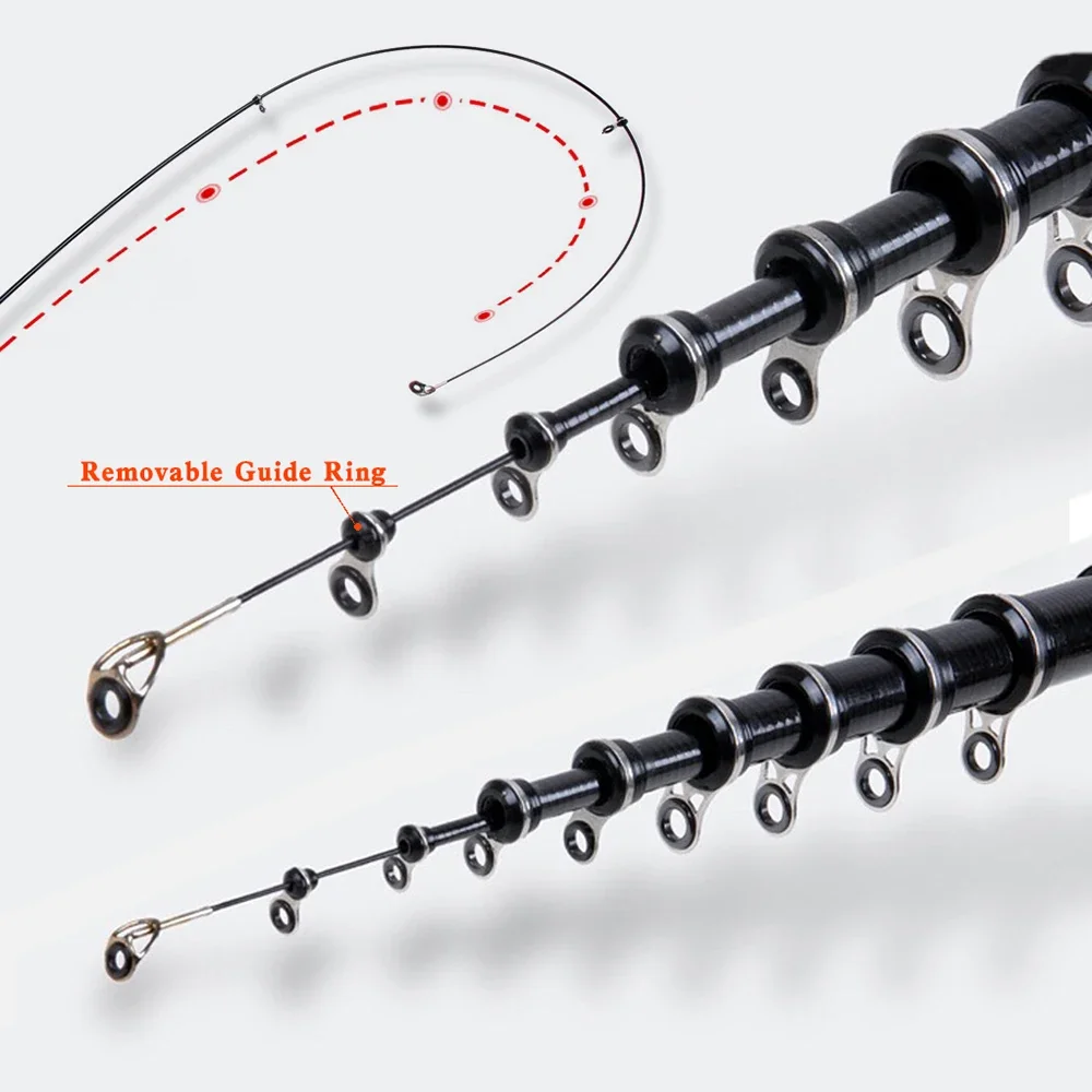 GHOTDA caña telescópica fibra carbono feeder 2,7-6,3m