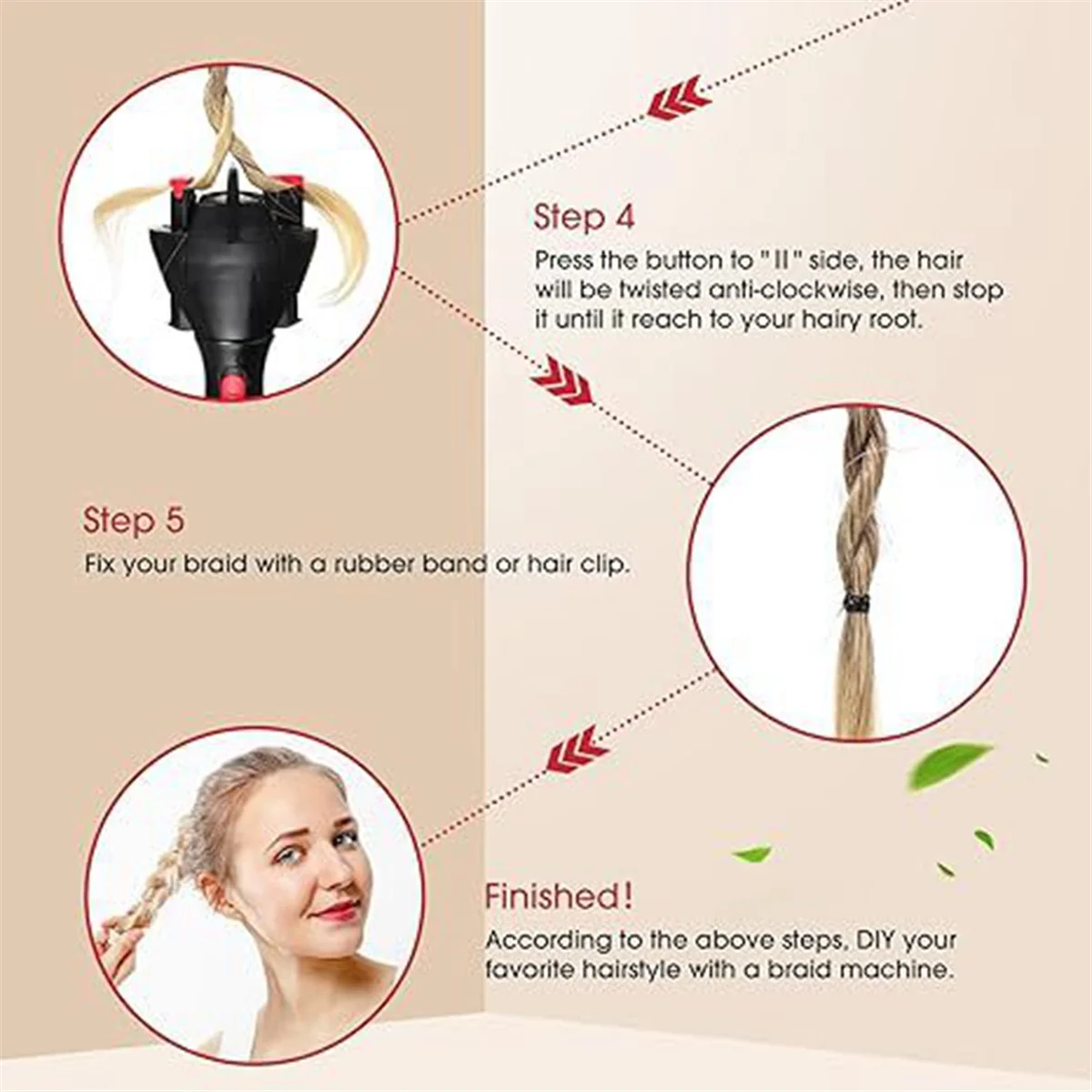 Рисунок 4 - A71P автоматический прибор для