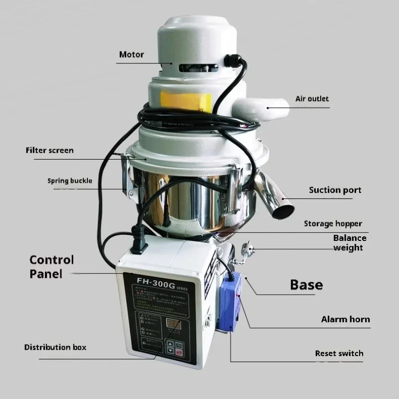 220V Hopper Loader Auto Feeder Automatic Plastic Particle Vacuum Feeding Machine 300KG/H 7.5L for injectio Molding Machine