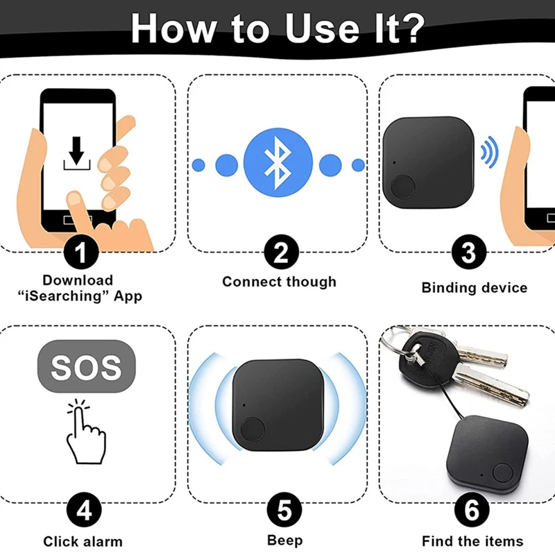 جهاز تعقب ذكي فائق النحافة يعمل بتقنية البلوتوث المفقود ، جهاز تعقب العناصر الرئيسية ، بطارية قابلة للاستبدال ، محافظ الأمتعة ، عبوة 2