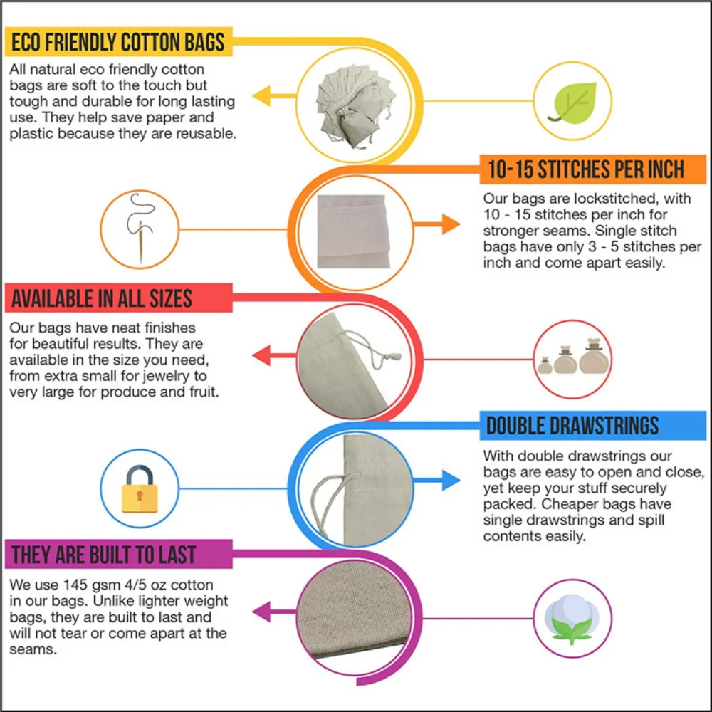 Cotton Linen Drawstring Bags Solid Color Gift Packaging Bags Small Pocket Bag Linen Material Fabric Storage Pouch For Travel