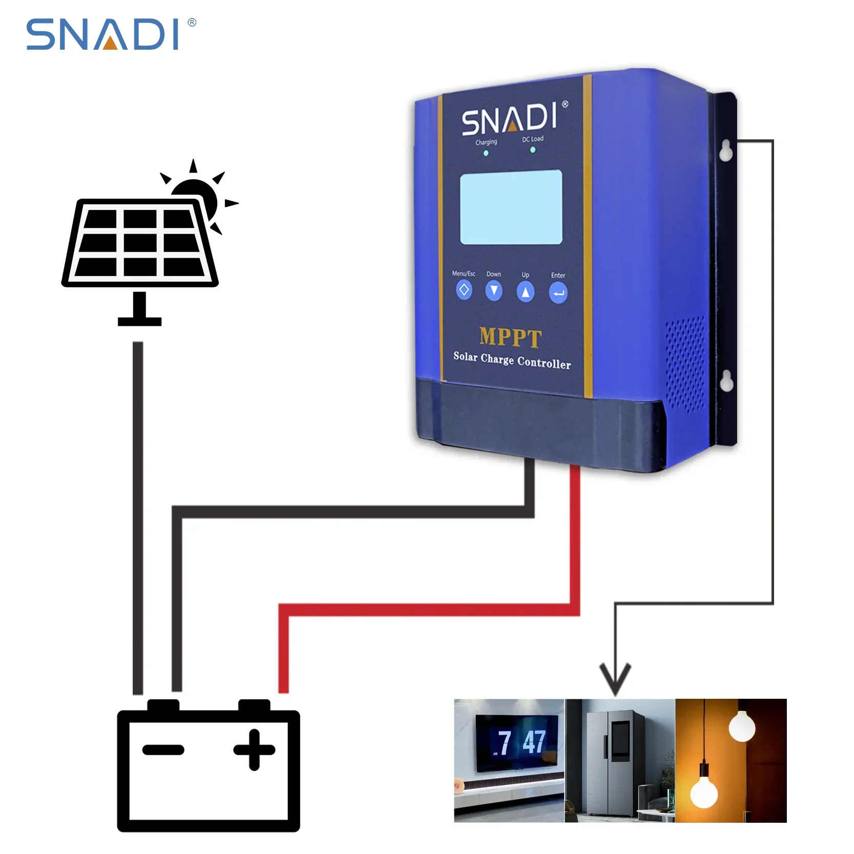SNADI 48V MPPT Solar Charge Controller Regulator Solar 100A Charge Controller 48V for Lithium Ion Batteries Power Mppt 100A
