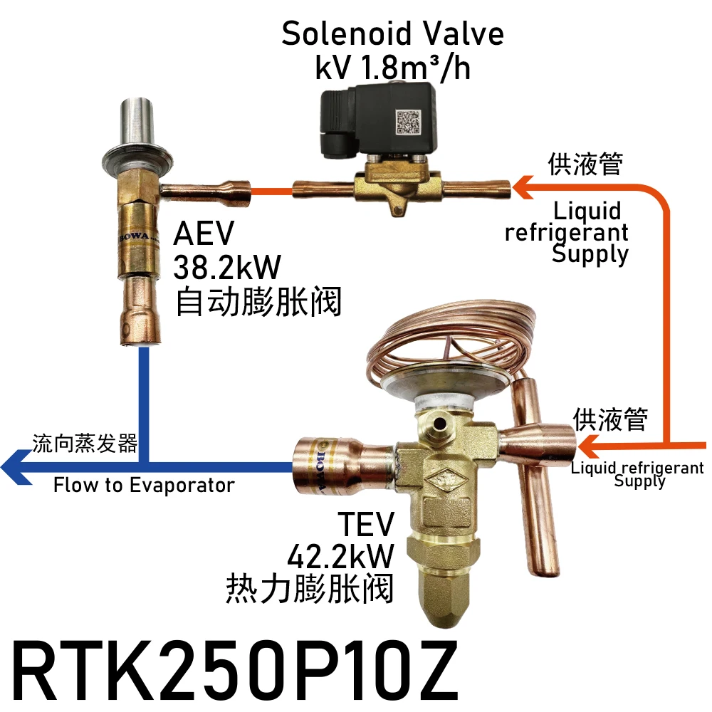 تم توصيل لمبة محسس TEV بقدرة 80 كيلو وات R410a مع المبخر المبرد ويشعر درجة الحرارة داخل المبخر المبردات