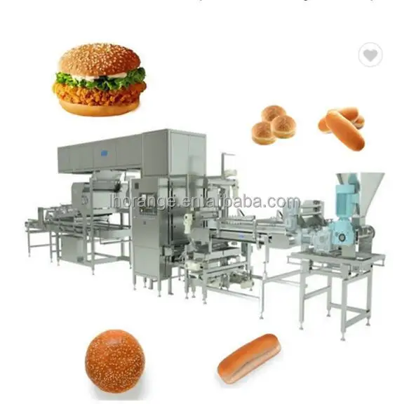 Automatic Industry …