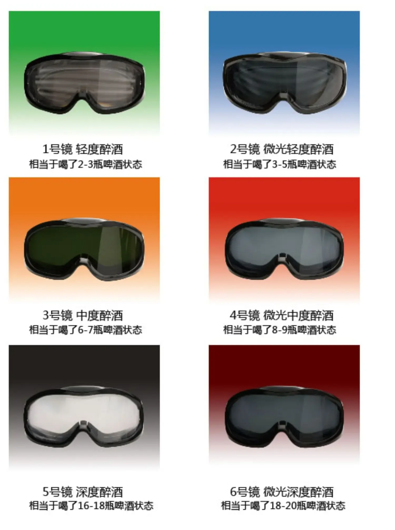 نظارات المحاكاة، تجربة مخاطر القيادة في حالة سكر